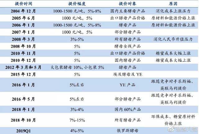 新奧特開獎結(jié)果,創(chuàng)造性方案解析_YE版64.38.13