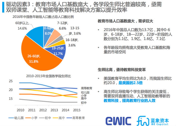 2025年的澳門出碼表,數(shù)據(jù)分析驅(qū)動決策_LT31.58.63