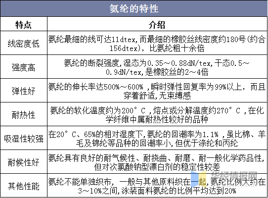 2025年2月10日 第107頁(yè)