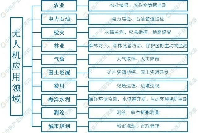 新澳門資料領(lǐng)取600圖庫(kù),數(shù)據(jù)解答解釋定義_版型57.99.58