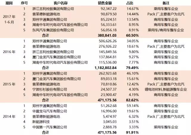 香港4949澳門天天好彩,時(shí)代說明解析_鄉(xiāng)版24.50.82