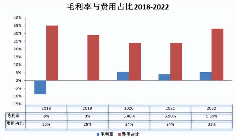 香港歷史最快開獎(jiǎng)結(jié)果5,全面設(shè)計(jì)執(zhí)行數(shù)據(jù)_復(fù)古款66.98.14