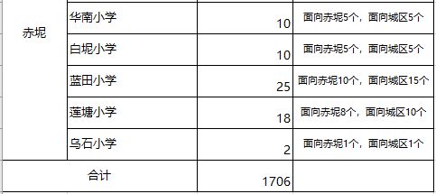 2025澳門(mén)今晚開(kāi)什么碼,適用性計(jì)劃解讀_版床54.55.71