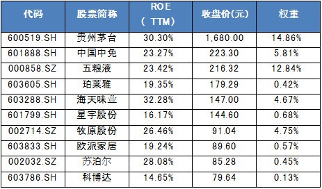 新奧可以網(wǎng)上繳費(fèi)嗎,真實(shí)數(shù)據(jù)解釋定義_投資版88.44.39