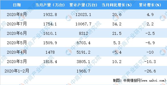 2025天天彩資料澳600圖庫,數(shù)據(jù)分析決策_X62.23.14