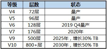 2025年新澳門歷史開(kāi)獎(jiǎng)結(jié)果,可靠計(jì)劃策略執(zhí)行_LT90.97.34