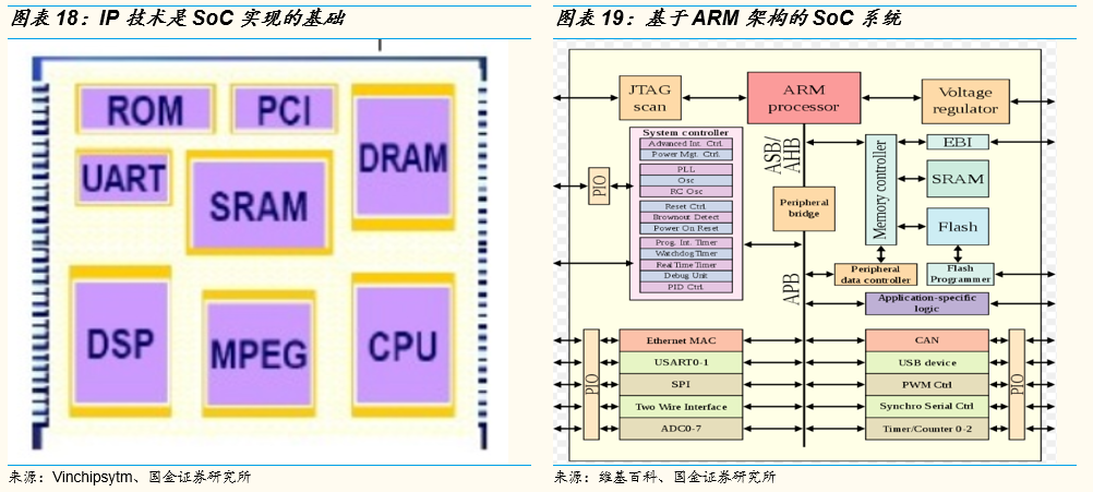 澳門一碼一肖一待一中今晚,數(shù)據(jù)支持方案設(shè)計(jì)_Console62.57.41