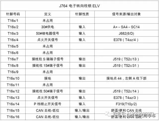 2025澳門資料大全免費77778,準(zhǔn)確資料解釋定義_UHD版43.85.95