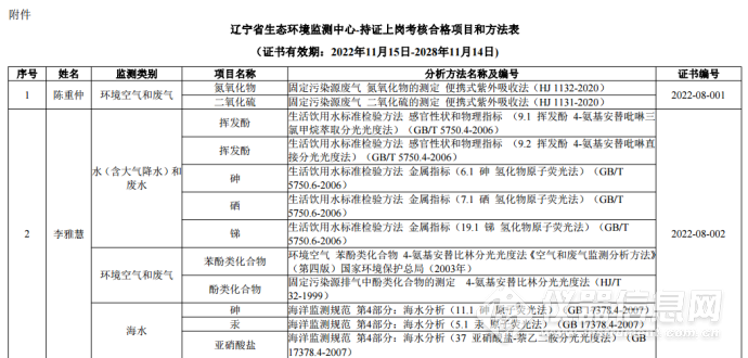 澳門六開獎結(jié)果2025開獎記錄表,實地驗證數(shù)據(jù)策略_標(biāo)配版62.81.33