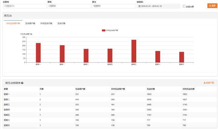 老澳彩開獎結(jié)果歷史記錄,深層數(shù)據(jù)執(zhí)行策略_專屬款41.42.87