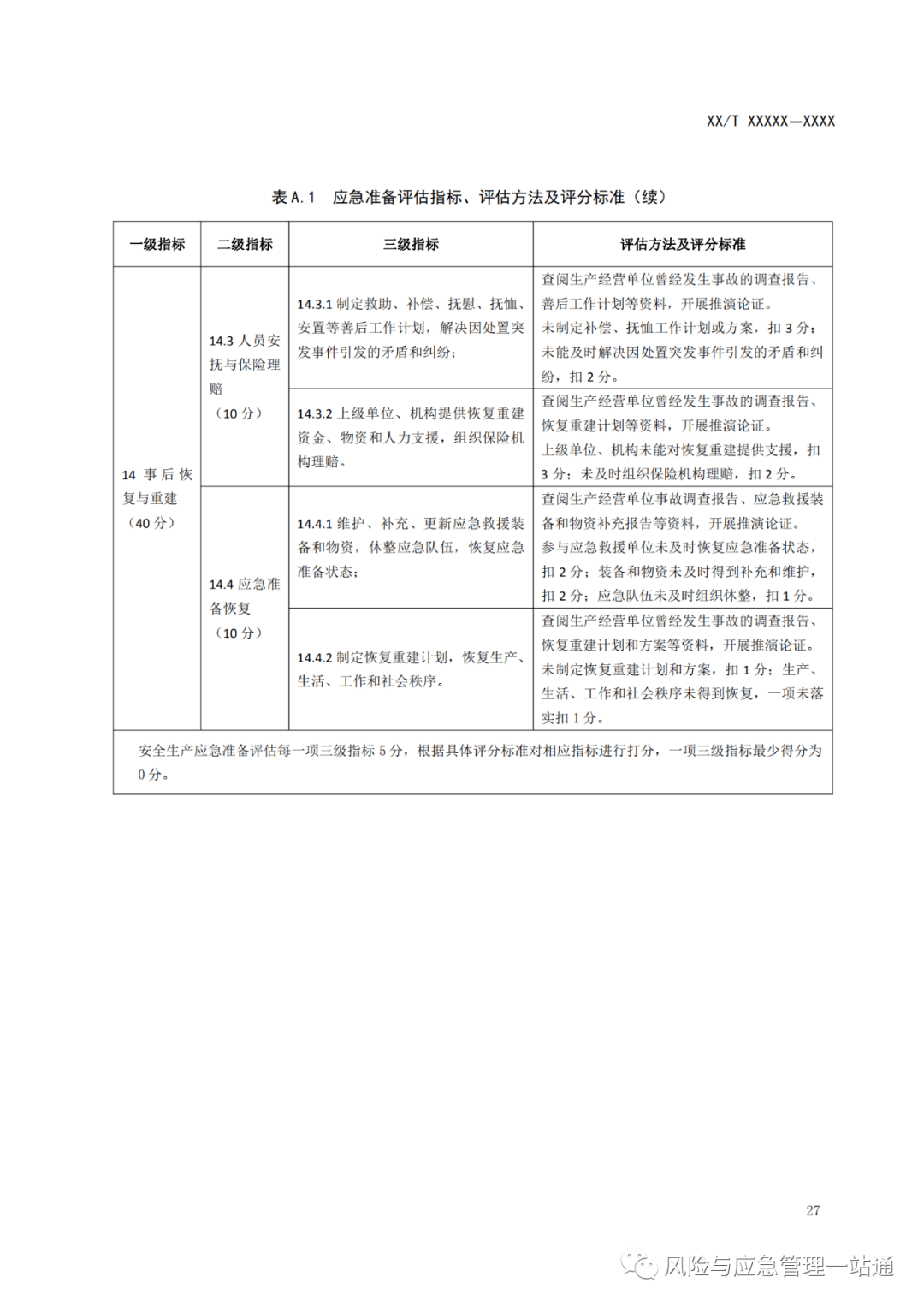 澳新cae考試,定性評(píng)估說(shuō)明_1080p95.63.70