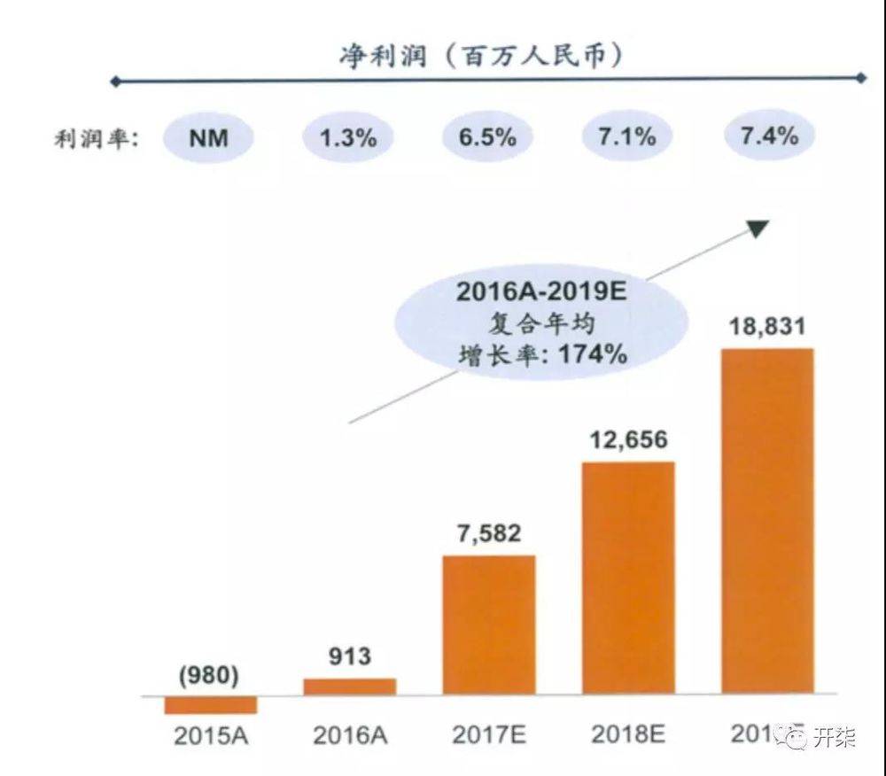 2025年2月10日 第13頁(yè)