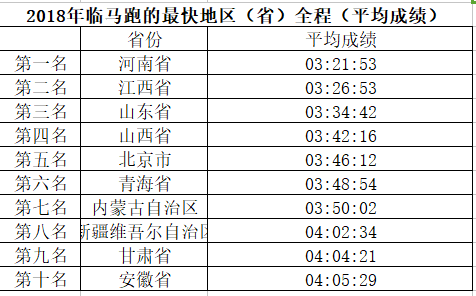 香港開馬開獎2025年結(jié)果查詢表,實(shí)地考察數(shù)據(jù)解析_WearOS75.77.60