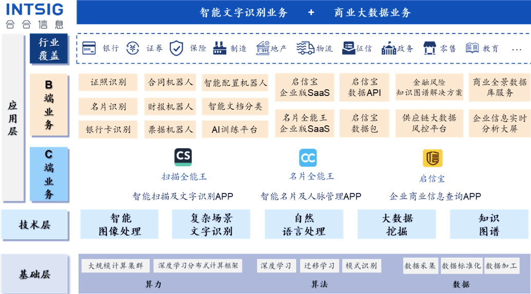 澳49圖庫圖資料2025傳真,數(shù)據(jù)驅(qū)動分析決策_(dá)升級版83.27.57