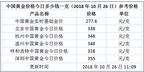 澳門六開獎號碼2025年開獎記錄,持續(xù)計劃實施_黃金版61.34.44