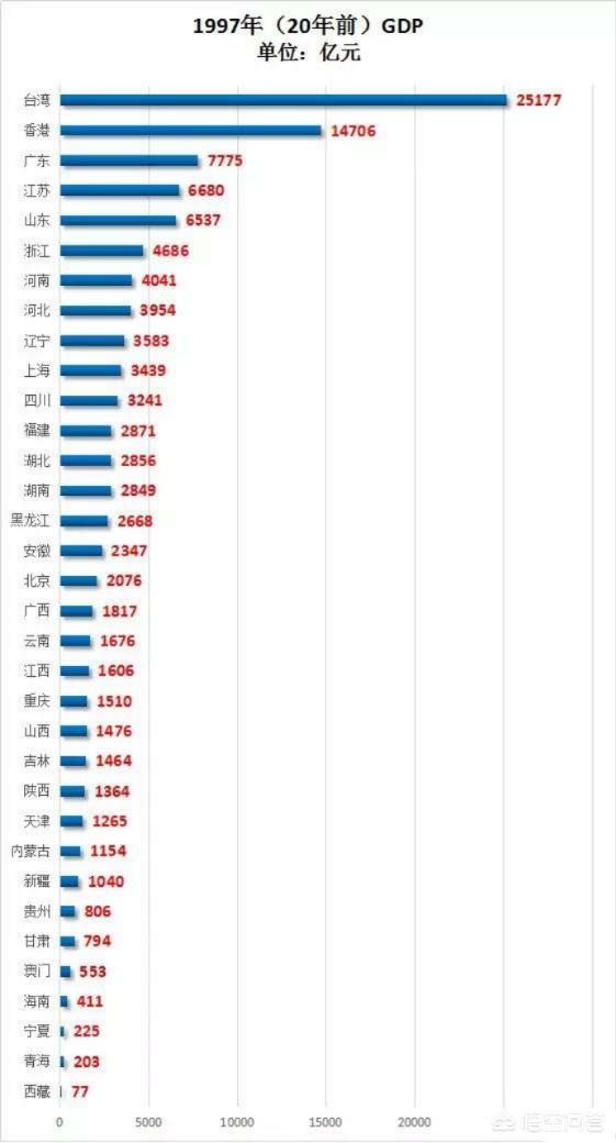 香港今期開獎結(jié)果歷史2025,深入解析數(shù)據(jù)設計_版職32.59.96