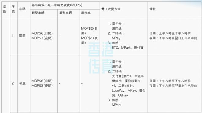 澳門天天彩的開獎記錄,穩(wěn)定性操作方案分析_鋅版50.30.63