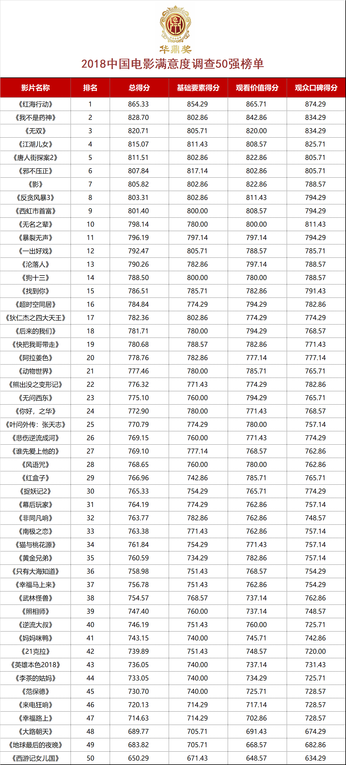 澳門資料大全正版資料杳訊,實(shí)效設(shè)計(jì)計(jì)劃解析_set90.73.96