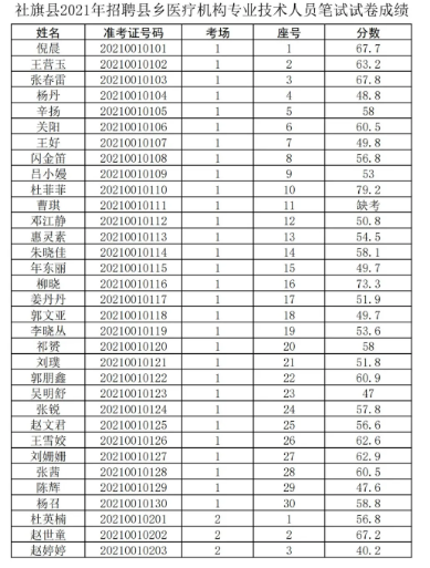 48kccm澳彩最新開獎(jiǎng)結(jié)果,專業(yè)解答解釋定義_退版99.26.57