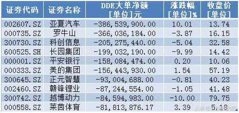 香港澳門最新免費準的資料,數(shù)據(jù)分析說明_版筑21.66.99