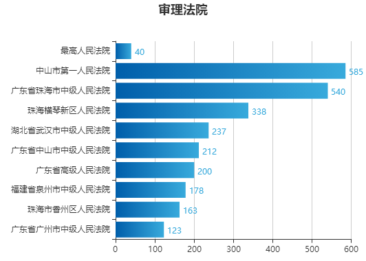 2025年澳門今晚獎(jiǎng)結(jié)果,精確數(shù)據(jù)解釋定義_銅版紙31.73.92