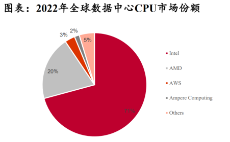 香港兔費(fèi)公開(kāi)資料大全,深入解析應(yīng)用數(shù)據(jù)_S27.41.94