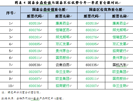 管家婆期期準免費資料精選管家婆四期必出三期管家婆期期準精選正版資料管,高速解析響應方案_挑戰(zhàn)款31.20.12