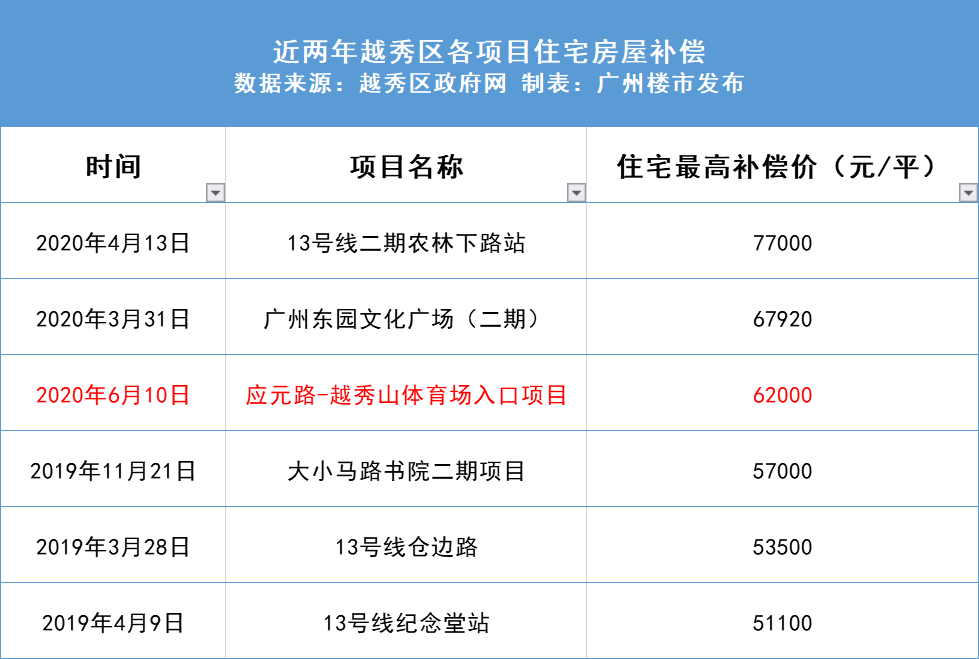 番港二四六開獎資料大全,高效計劃分析實(shí)施_創(chuàng)新版79.86.93