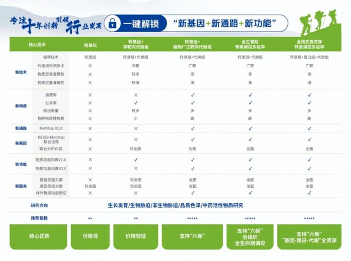 新澳門六和資料,快速響應(yīng)計(jì)劃分析_36016.74.14