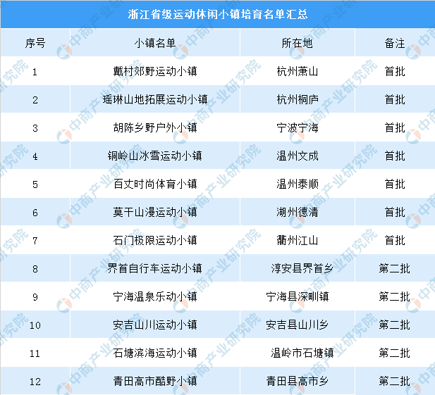 新奧門彩天天開獎資料14期,數(shù)據(jù)分析解釋定義_運動版15.54.59