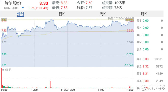 2025澳門(mén)特馬今晚開(kāi)獎(jiǎng)116期