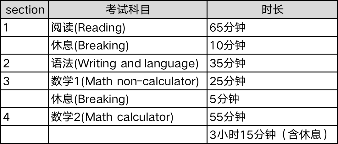 澳門(mén)赤兔板料最新開(kāi)獎(jiǎng)號(hào)碼,穩(wěn)定性操作方案分析_版屋45.91.77