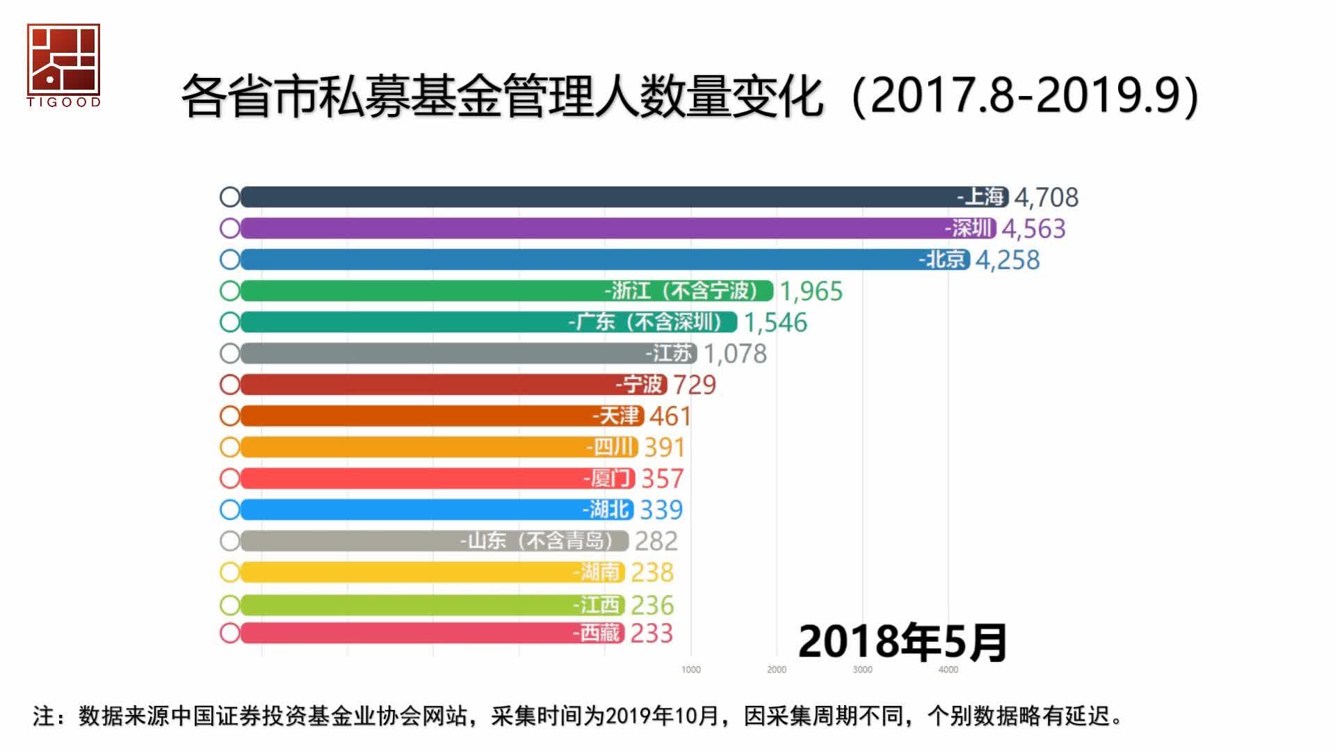 六人彩免費資料,數(shù)據(jù)驅(qū)動分析解析_XE版25.38.78