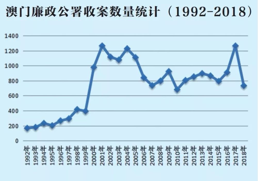 新澳門生肖特馬走勢圖,新技術(shù)讓測血糖不用扎手指