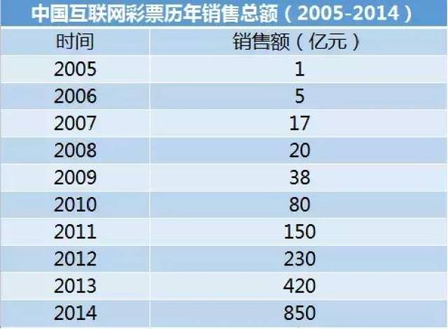 澳門天天彩開獎結(jié)果資料查詢表最新,從工業(yè)設(shè)計感受制造強國的蓬勃脈動