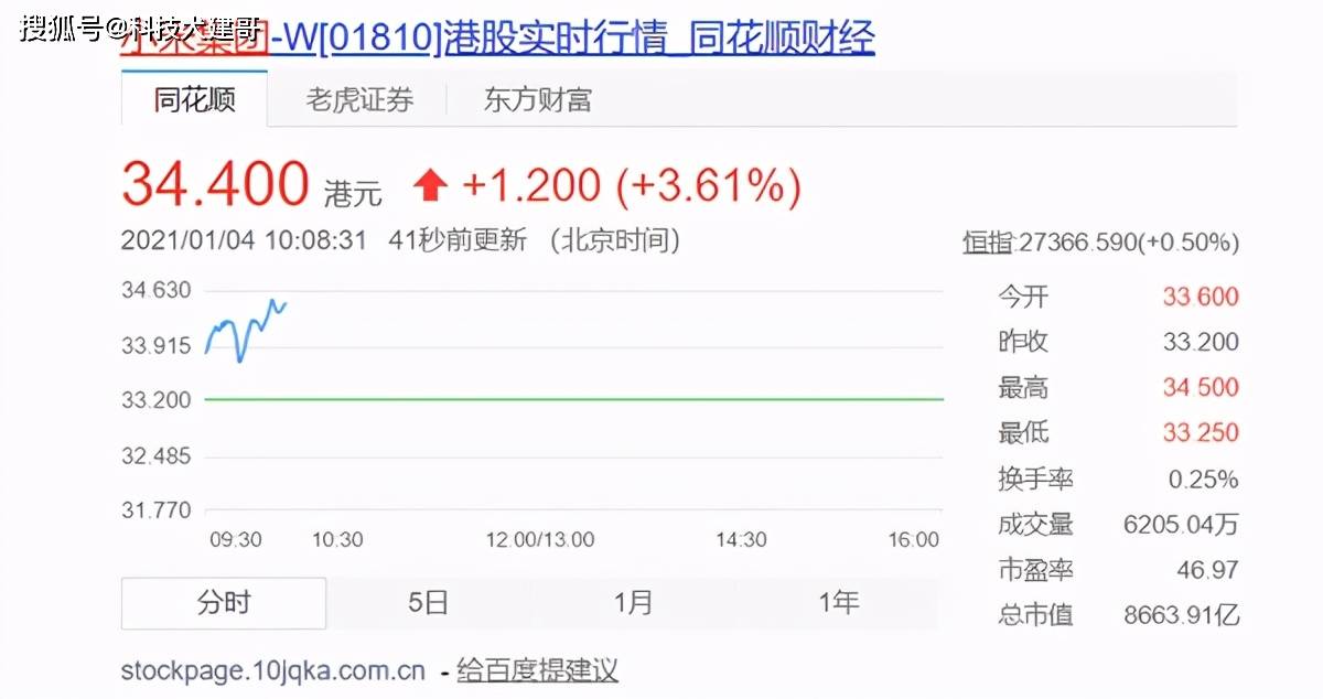 2025年澳門牛寺全年版,買二手車后得花4萬5續(xù)費輔助駕駛