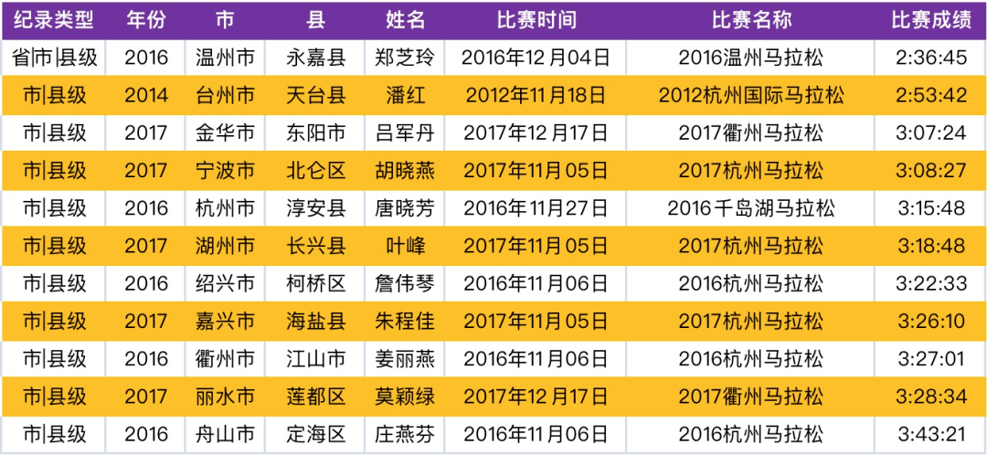 新奧彩開獎記錄2025年最新查詢結(jié)果,女子違停被叫住后罵交警缺德