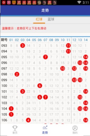 493333王中王開獎結果127.0.0.1493333,哈里斯宣布特朗普當選后掏出紙巾