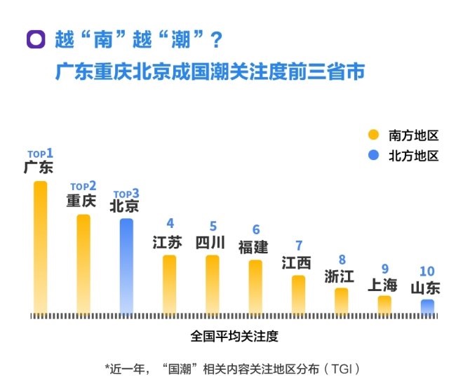 新澳門(mén)資料天天彩2025年,哪吒目前年度票房第一