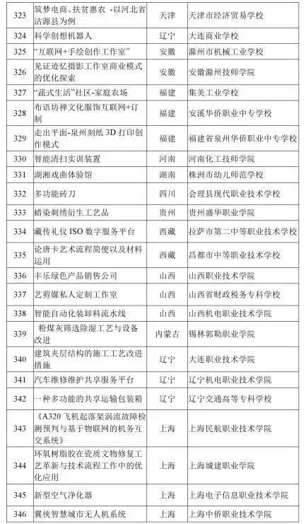 2025年2月12日 第23頁