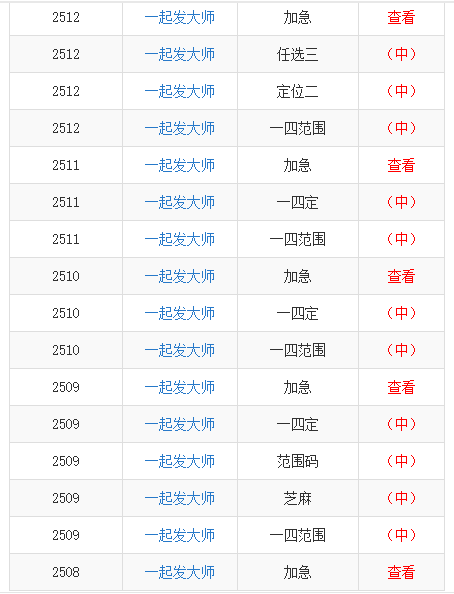 二八其中選一碼猜生肖,選手全年不參加WTT要罰款164萬(wàn)