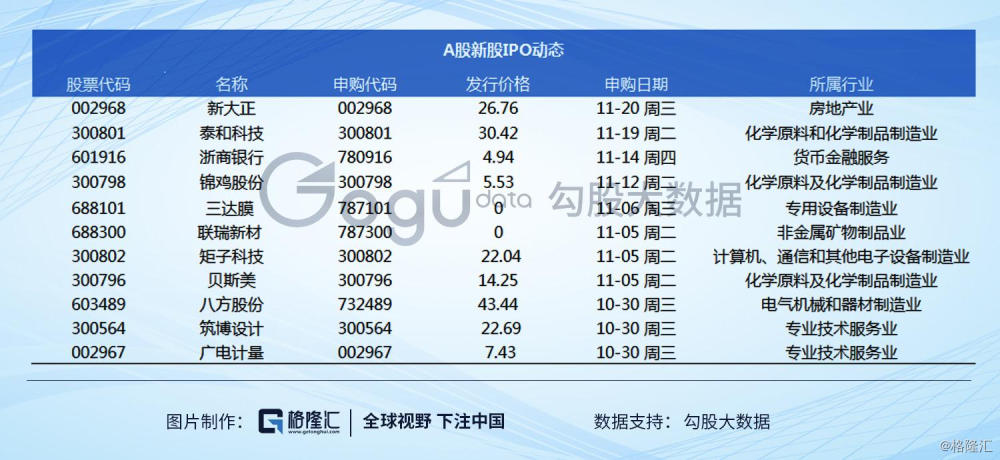 494949澳門免費(fèi)資料大全,中國稀土漲逾18%