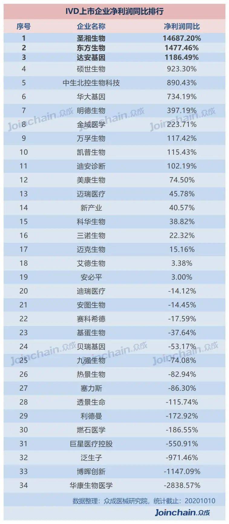 949494最快開獎(jiǎng)結(jié)果9494,歐盟指控中國醫(yī)療器械招標(biāo)歧視