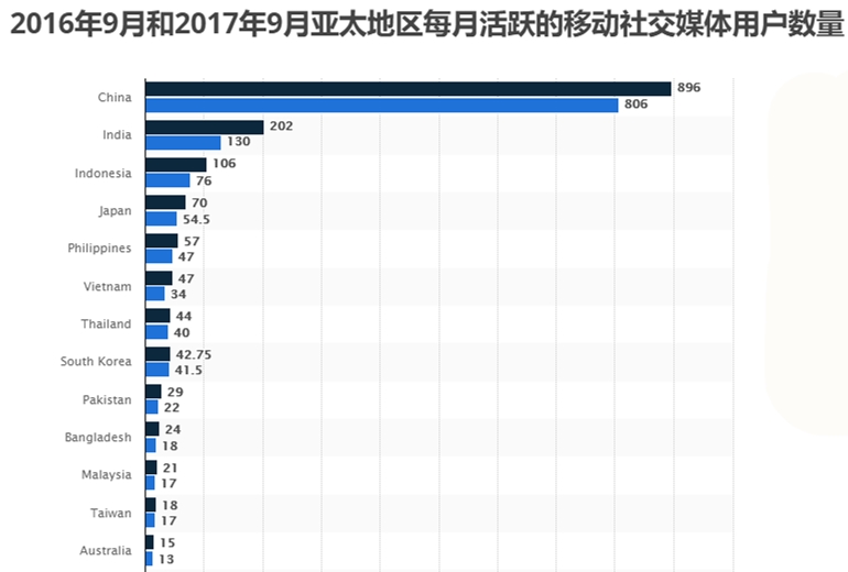 49圖庫(kù)資料中心2025開獎(jiǎng)結(jié)果,印尼擬為社交媒體設(shè)定年齡限制