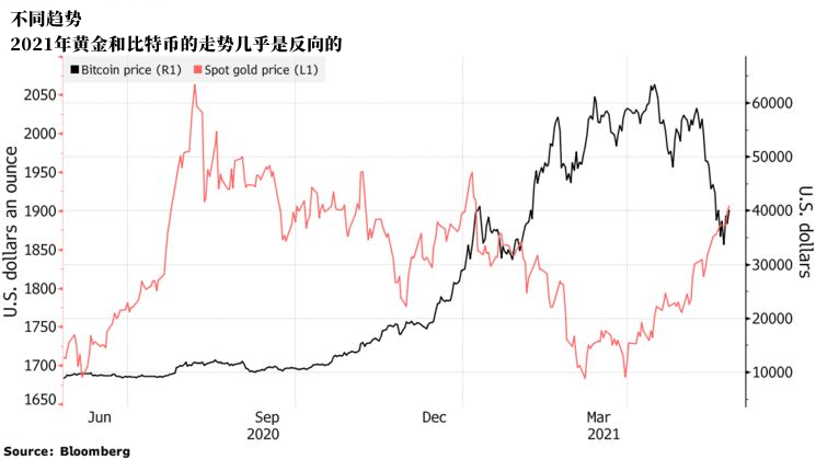 新澳門(mén)資料精準(zhǔn)免費(fèi),待開(kāi)采比特幣不足120萬(wàn)枚