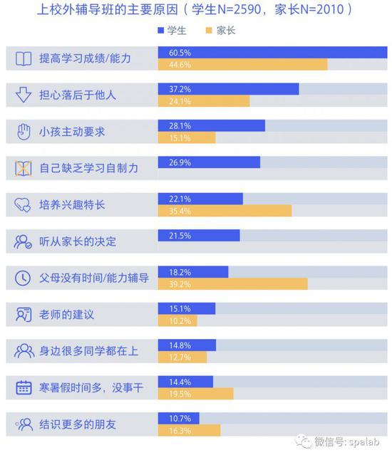 2025澳門(mén)開(kāi)獎(jiǎng)結(jié)果83期什么,DeepSeek核心成員是應(yīng)屆生