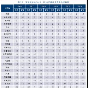 澳門開獎號碼600圖庫,來上海的韓國人多到能總結(jié)規(guī)律了