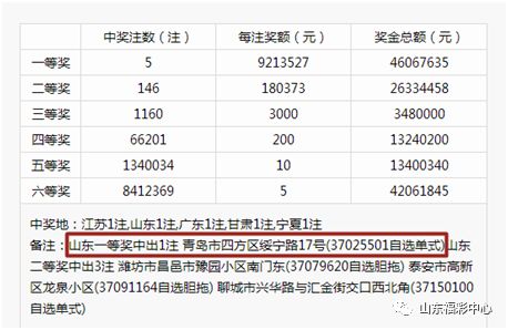 新奧彩今天晚上開獎結(jié)果查詢表格,美政府或恢復(fù)對移民家庭的拘留