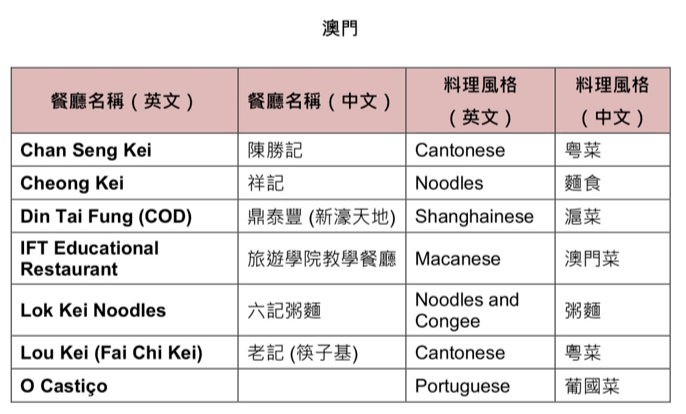 新澳門最新開獎記錄查詢2025年份結(jié)果是多少,阿爾特塔賽后談爭議判罰