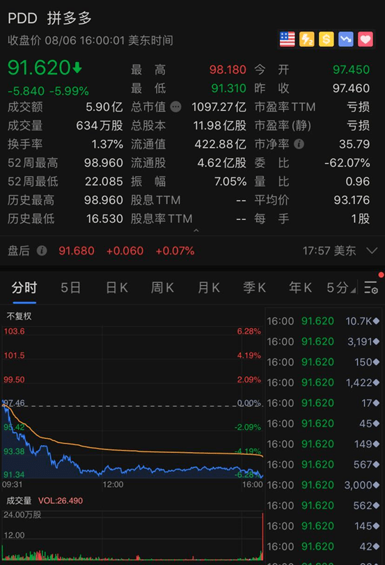 17號(hào)新澳門開的什么特馬,美股七巨頭市值一夜增長(zhǎng)4.09萬(wàn)億